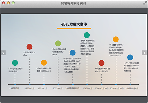 教育|經管|商科|教學軟件 教育|經管|商科|教學軟件